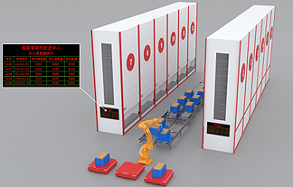 垂直提升库VLM（Vertical Lift Module）在市场应用分析